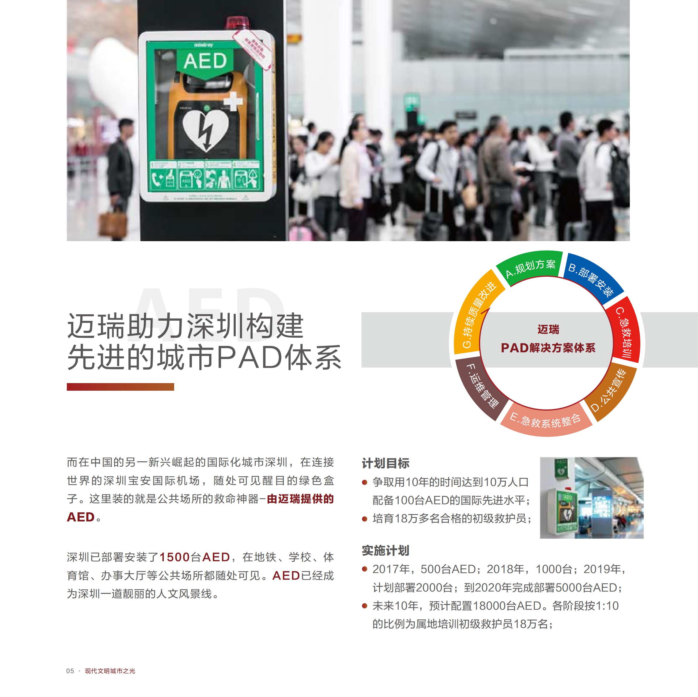 1574490814622280.jpg AED迈瑞公共除颤解决方案2019_03_WPS图片24.jpg