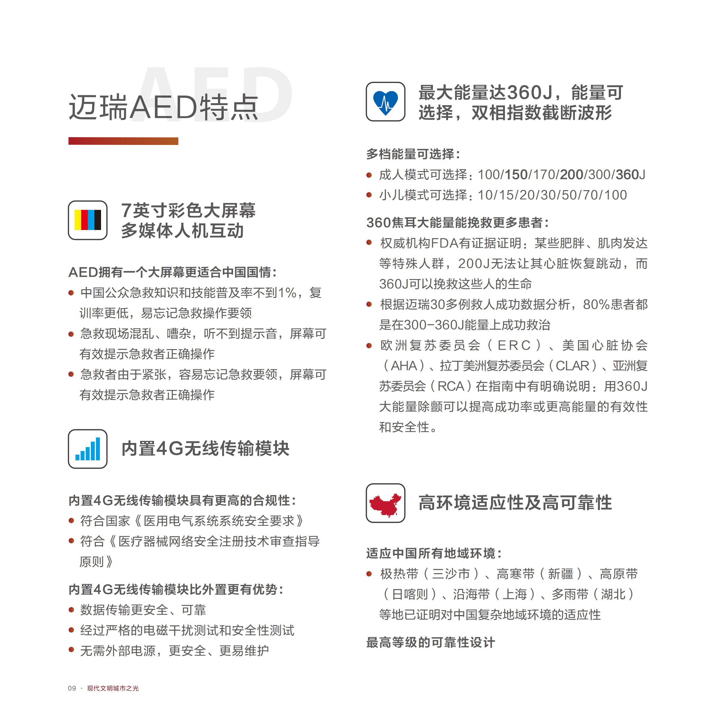 1574491178330552.jpg AED迈瑞公共除颤解决方案2019_05_WPS图片12.jpg